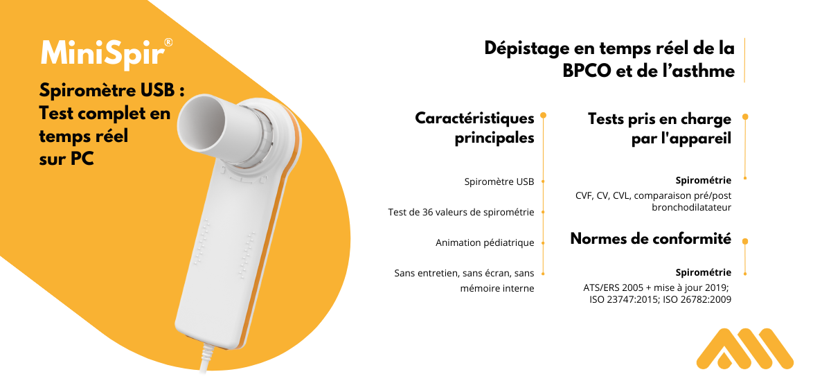 Conçu pour les solutions médicales basées sur des logiciels.
